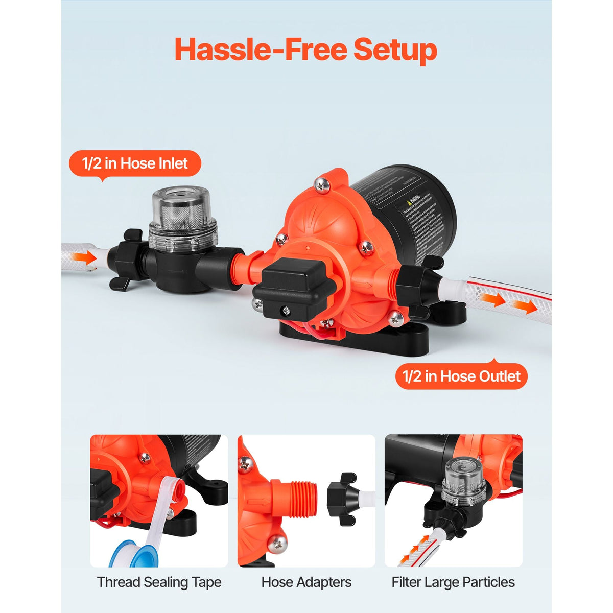 RV Water Pump, 12V DC 4 GPM (15.1 L/min), 3-Chamber Self-Priming Diaphragm Water Pump with Automatic Pressure Switch, 40 PSI Max Pressure, On Demand for RV, Caravan, Marine, Yacht, Car Washing