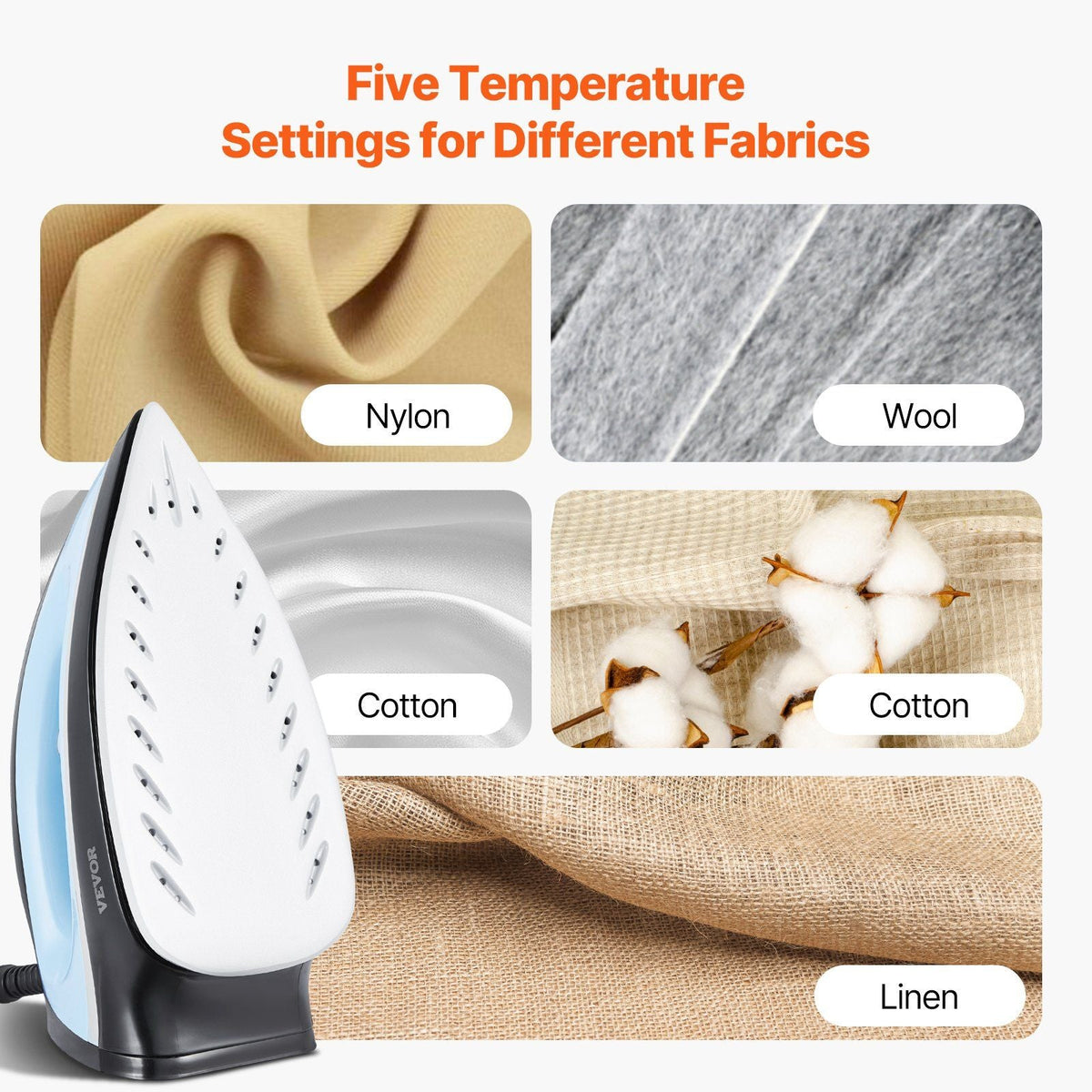 Steam Station, 1700W Steam Iron for Clothes with 1.8L Large Capacity Water Tank, Aluminum Alloy + Ceramic Glaze Soleplate, Auto Shut-Off, 4 Temperature Settings, Clothing Iron for Home Ironing