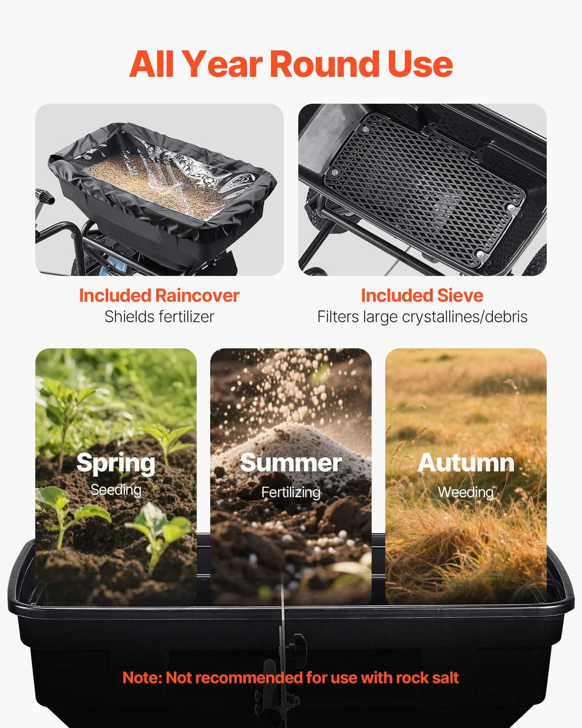 Tow-Behind Broadcast Spreader 130LB 15 Setting 0-9.8 ft Spreading Width for Seed
