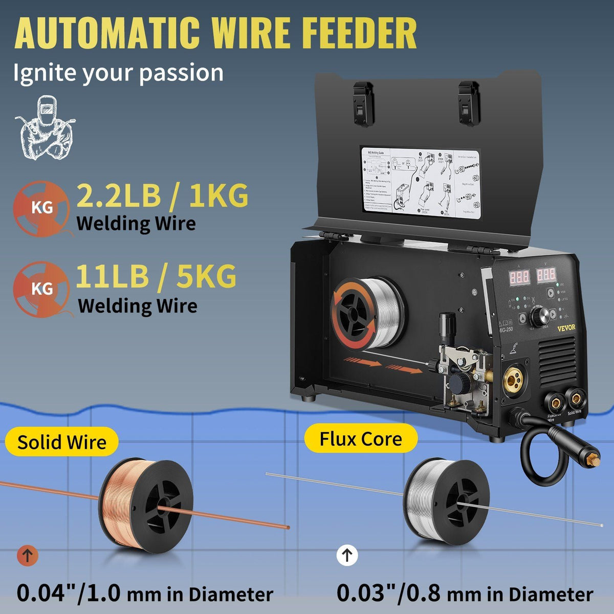 250Amp MIG Welder, Welding Machine 3 in 1, 220V Flux Core/Gas/Solid Wire Welding Machine w/IGBT Inverter & Torch, Digital MIG/Lift TIG/Stick Multiprocess Welder
