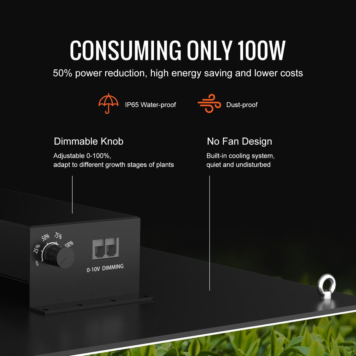 300W LED Grow Light, High Yield Samsung 281B Diodes Growing Lamp for Indoor Plants Seedling Veg and Bloom Greenhouse Growing, Full Spectrum Dimmable, Daisy Chain Driver for 3x3/4x4 ft Grow Tent
