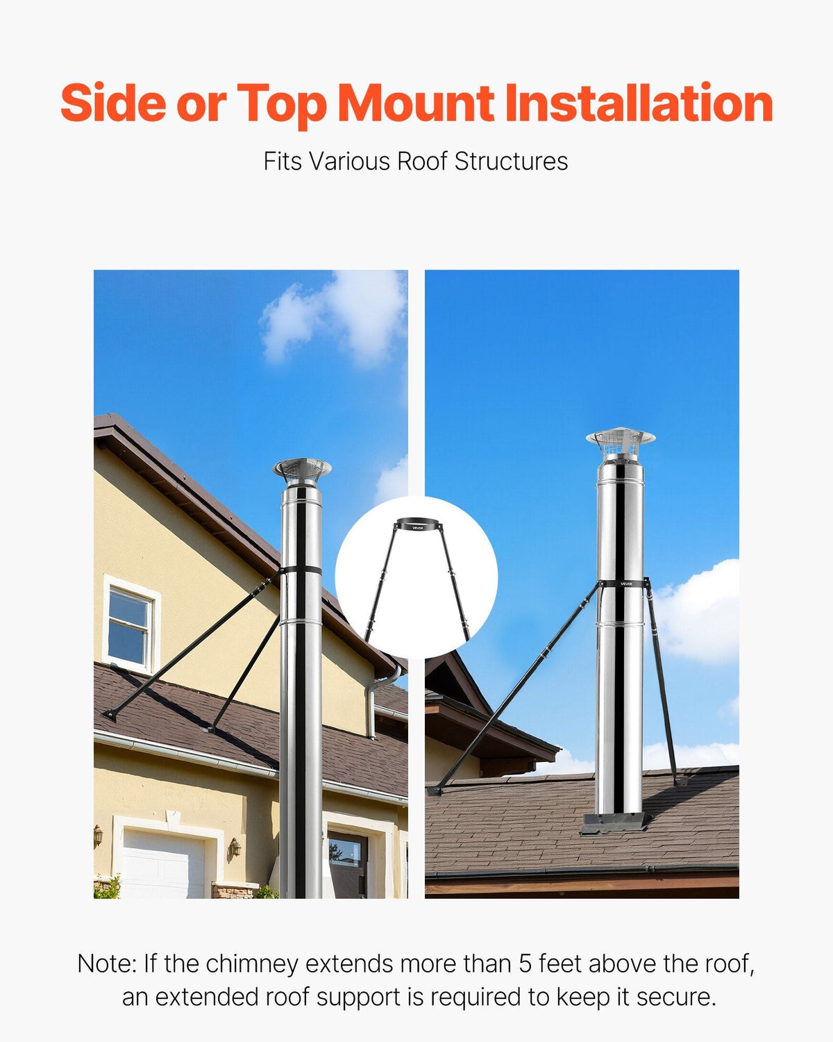 6 inches Extended Roof Bracket, Supports Chimney Stove Pipe for Stability, Mounting Brackets with Adjustable Legs, Steel with Powder Coating, Side/Top Mount Installation (No Rain Cap, Pipe)