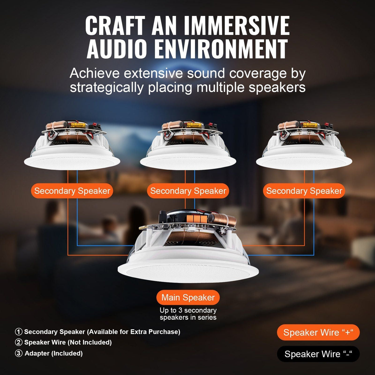 6.5'' Bluetooth in Ceiling Speakers, 150W, Flush Mount Ceiling & in-Wall Speaker System with 8ΩImpedance 89dB Sensitivity, for Home Kitchen Living Room Bedroom or Covered Outdoor Porches, Single