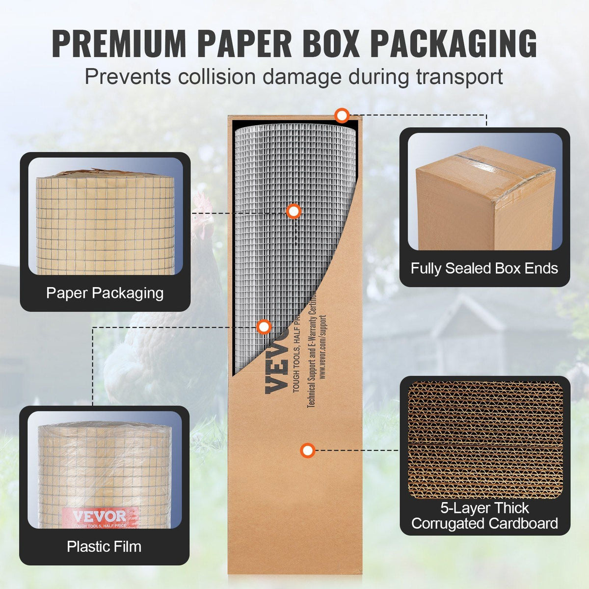 Hardware Cloth, 1/2 inch 36in x 100 ft 19 Gauge, Hot Dipped Galvanized Wire Mesh Roll, Chicken Wire Fencing, Wire Mesh for Rabbit Cages, Garden, Small Rodents