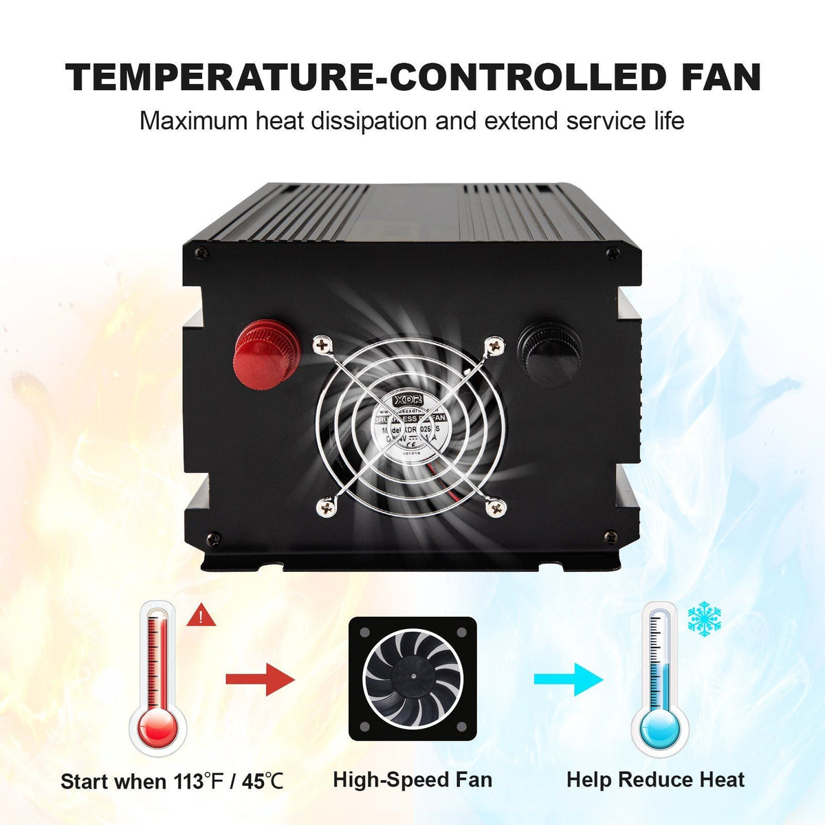 Power Inverter, 3000W Modified Sine Wave Inverter, DC 24V to AC 120V Car Converter, with LCD Display, Remote Controller, LED Indicator, AC Outlets Inverter for Truck RV Car Boat Travel Camping