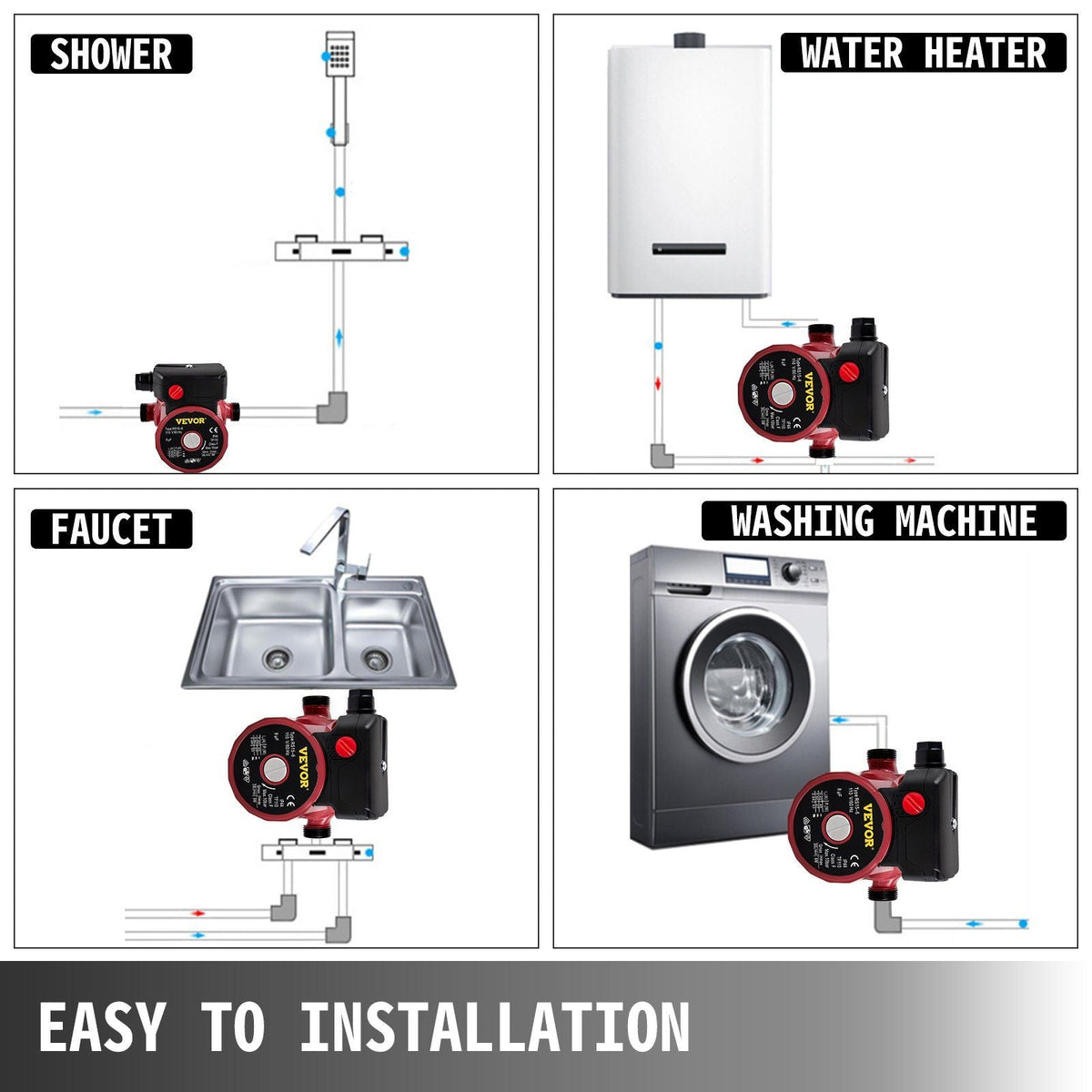 Recirculating Pump, 93W 110V Water Circulator Circulating Pump NPT 3/4" w/Brass Fittings, 3-speed Control Recirculation 9.5 Gpm RS15-6 for Electric Water Heater System