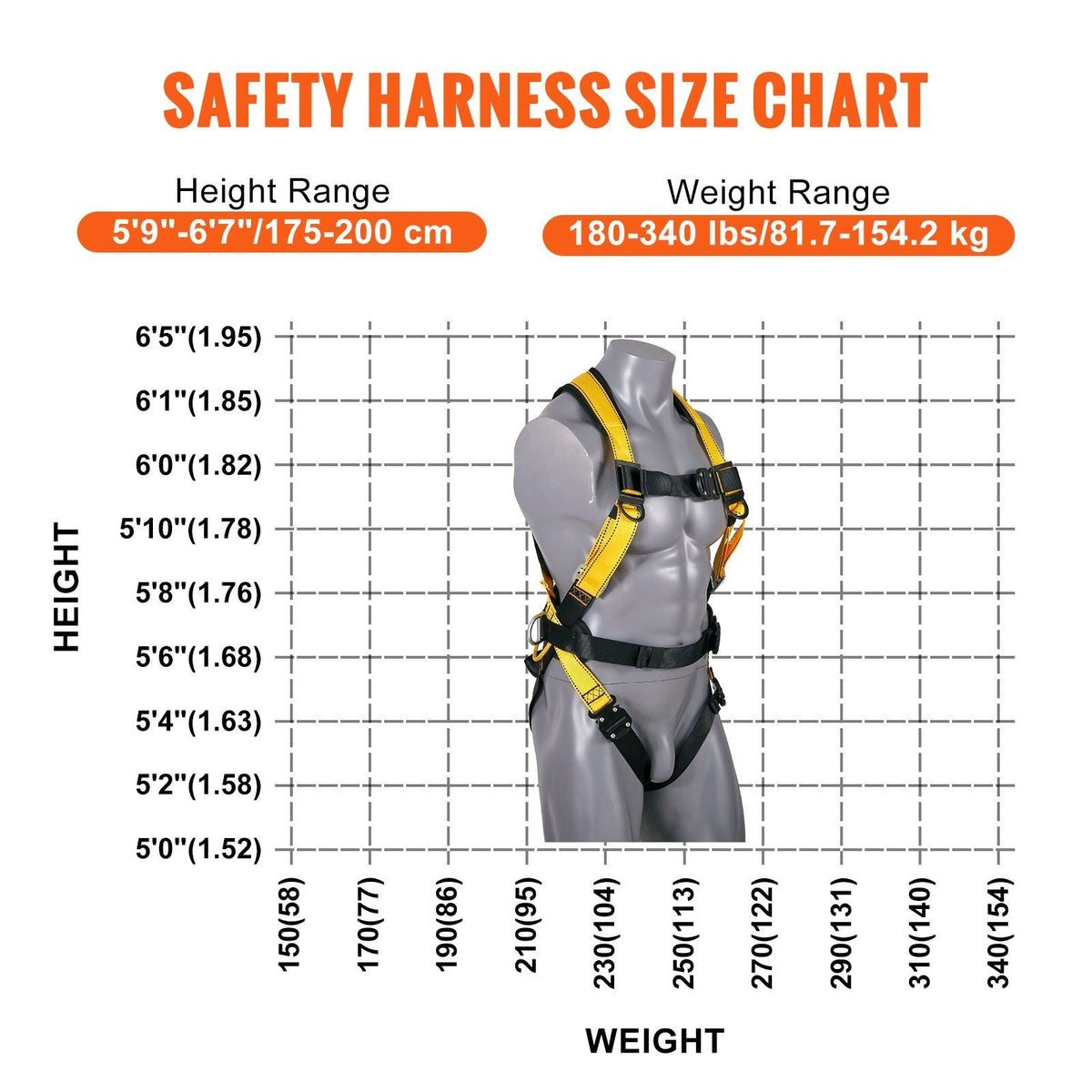 Safety Harness, Full Body Harness, Safety Harness Fall Protection with Added Padding, and Side Rings and Dorsal D-Rings and a Lanyard, ANSI/ASSE Z359.11-2014, 340 lbs Max Weight, L