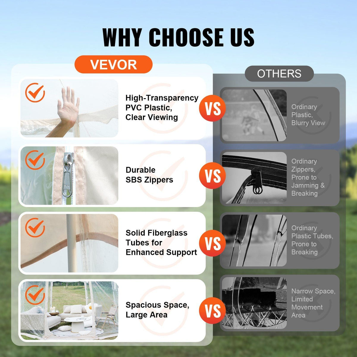Sports Tent Instant Pop-Up Tent Shelter Weather Proof 8-10 People Clear