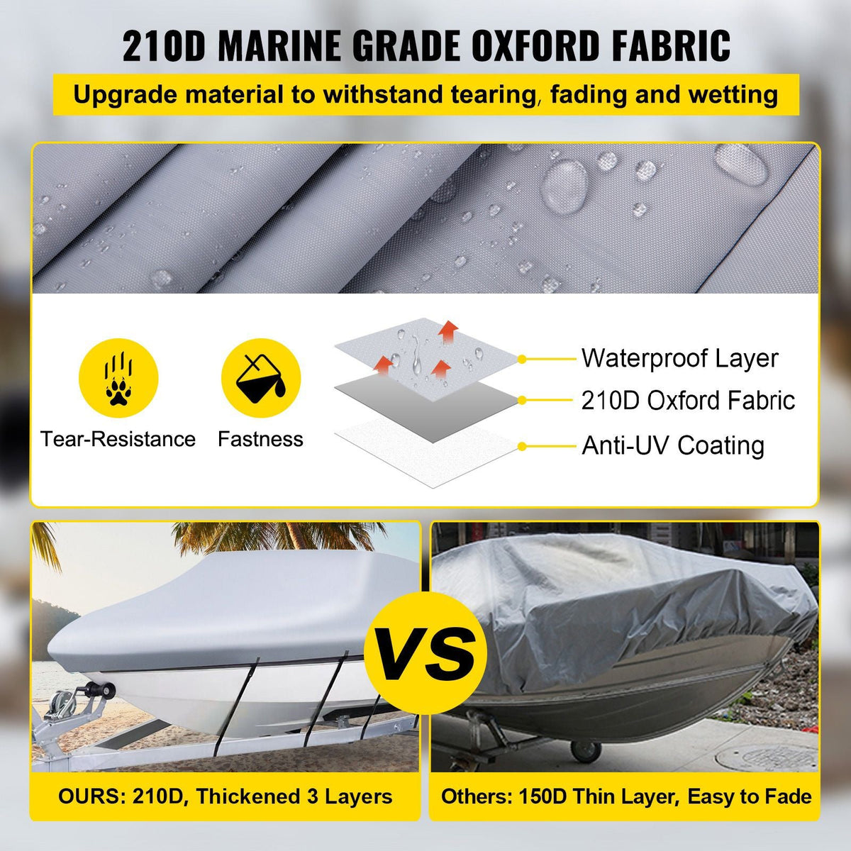 Waterproof Boat Cover, 14'-16' Trailerable Boat Cover, Beam Width up to 90" v Hull Cover Heavy Duty 600D Marine Grade Polyester Mooring Cover for Fits V-Hull Boat with 5 Tightening Straps