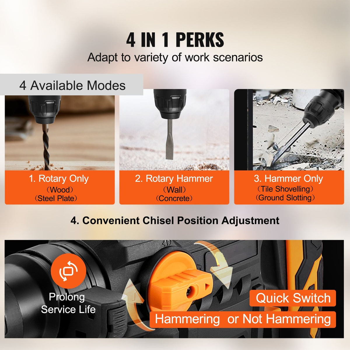1-1/4 Inch SDS-Plus Rotary Hammer Drill, 13 Amp Corded Drills, Heavy Duty Chipping Hammers with Vibration Control & Safety Clutch, Electric Demolition Hammers Variable Speed, Power Tool For Conc