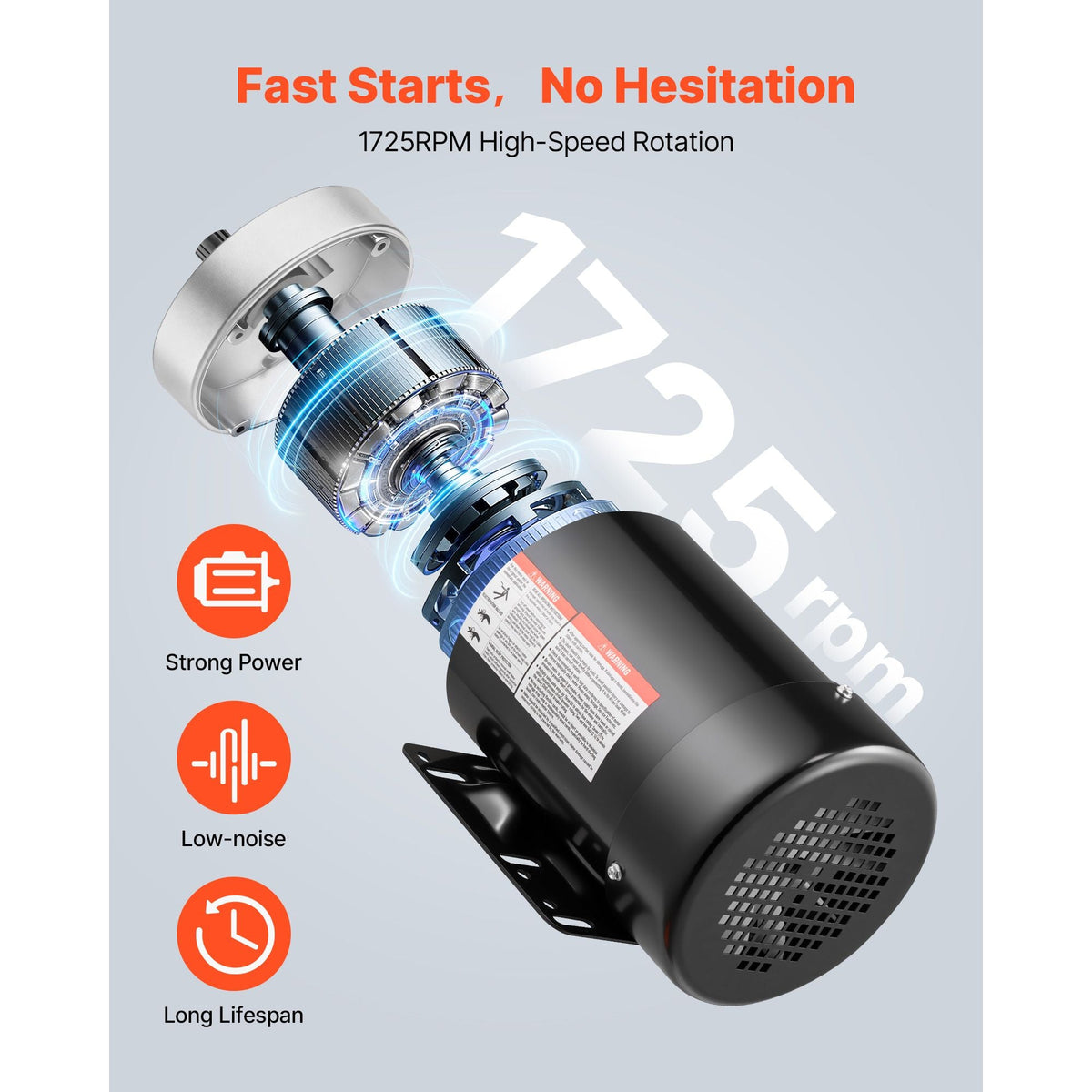 1 HP Electric Motor, 1725RPM Air Compressor Motor, CW/CCW Rotation, 5/8 inch Shaft Diameter, 1.88inch Shaft Length, 4.1N.m Torque, Three-Phase, TEFC Cooling, 230V/460V, 56C Frame