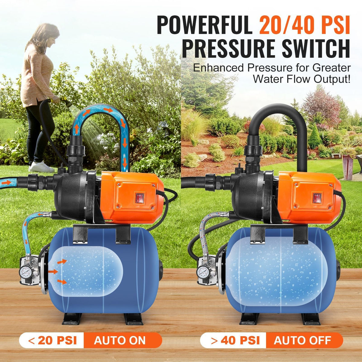 1 HP Shallow Well Pump with Pressure Tank, 1000 GPH/3700 L/H, Automatic Irrigation Water Booster Pump with 164 ft Lift 20/40 PSI Pressure Switch, Thermoplastic Pump Head for Home Garden Lawn