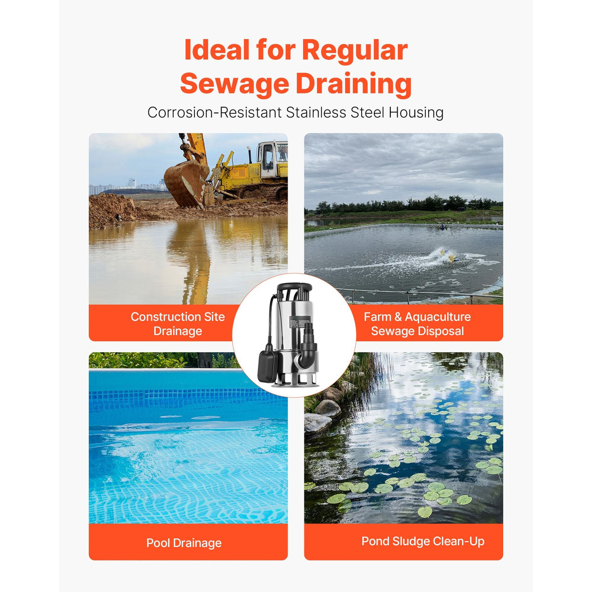 1 HP Submersible Sump Pump, 5500 GPH, Stainless Steel Submersible Sewage Dirty Clean Water Pump with Automatic Float Switch, Long Cord, 30 ft Max Lift, for Pools, Garden, Pond, Flooded Areas