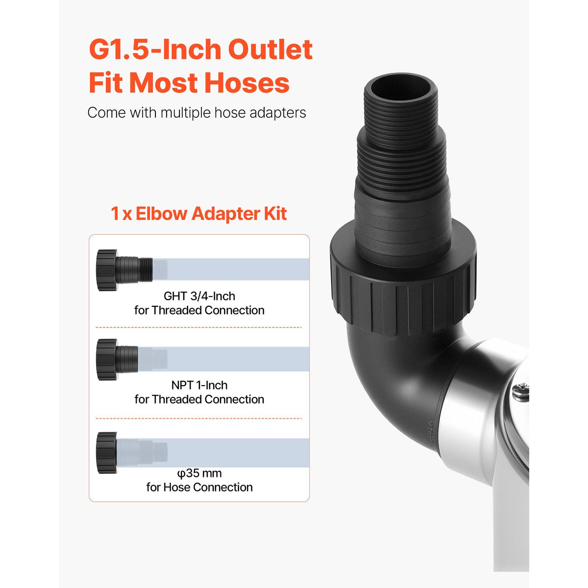 1 HP Submersible Sump Pump, 5500 GPH, Stainless Steel Submersible Sewage Dirty Clean Water Pump with Automatic Float Switch, Long Cord, 30 ft Max Lift, for Pools, Garden, Pond, Flooded Areas