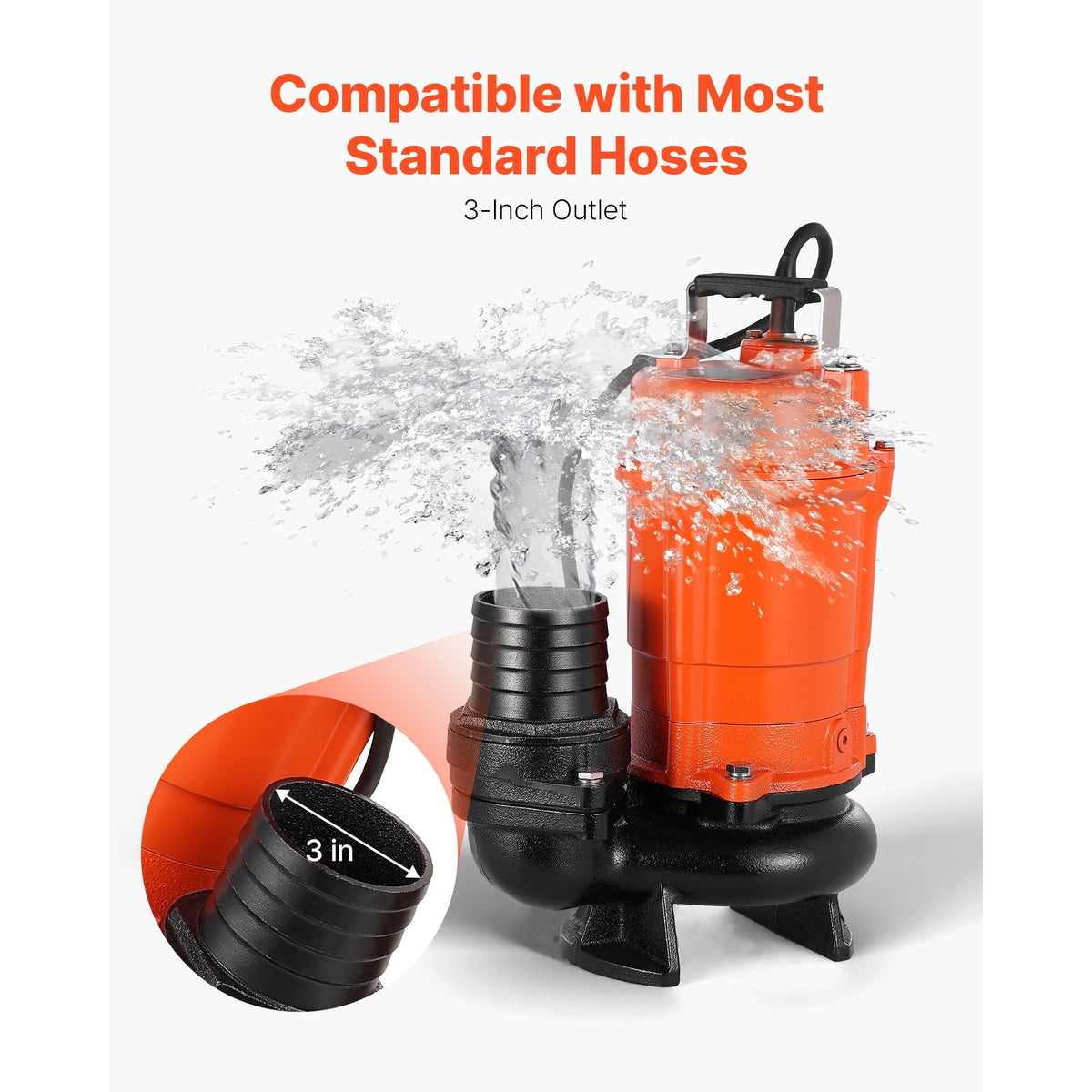 1 HP Submersible Trash Pump, 5000 GPH, 120V Cast Iron Submersible Sump Sewage Pump with 3 in Discharge, 40 ft Max Lift, Drain Dirty Clean Water, for Pools, Garden, Pond, Basement, Flooded Areas