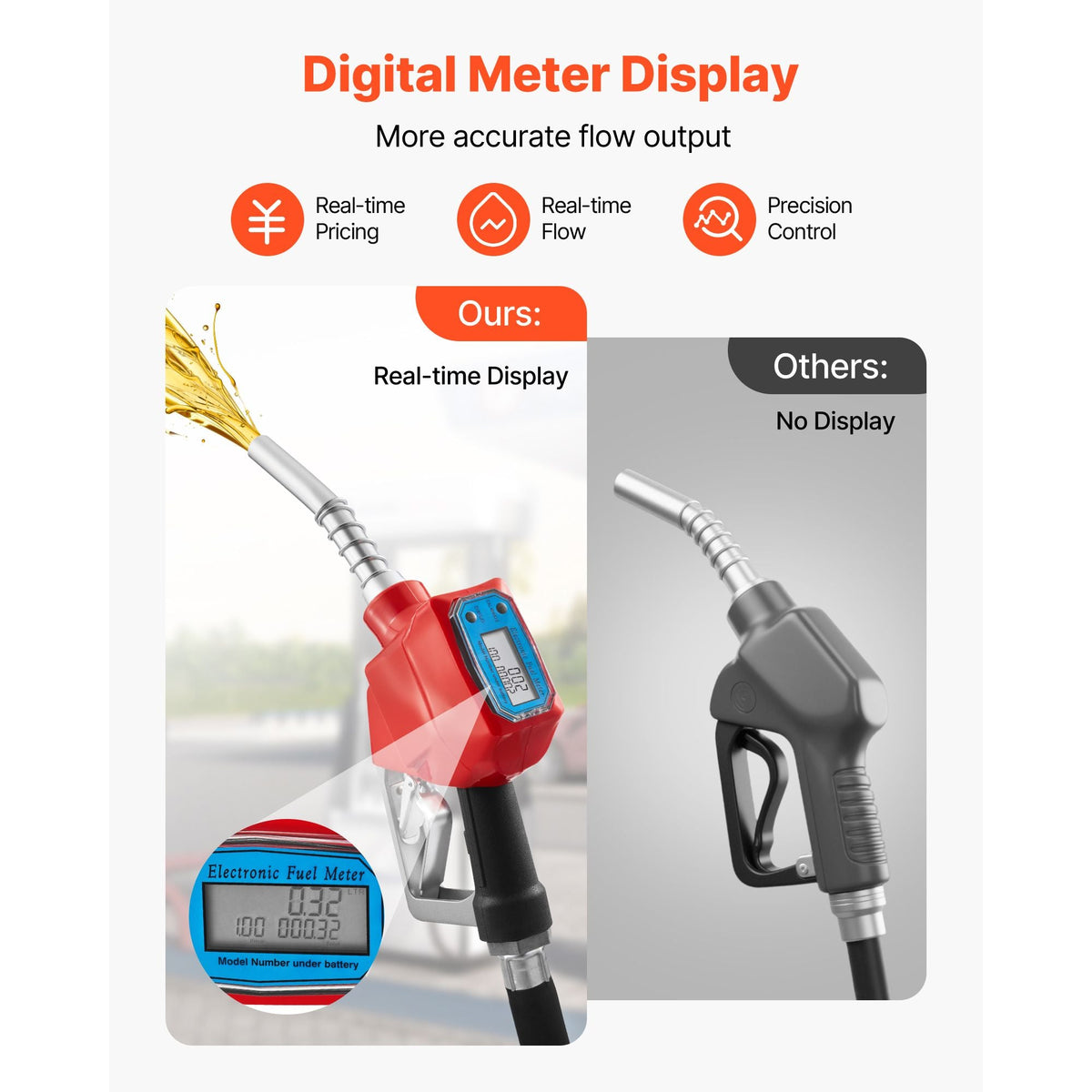 1 Inch Barb Digital Fuel Nozzle with Swivel, Max Flow Rate 12.6 GPM, Auto Shut Off Diesel Gas Pump Nozzle with 3/16 in (OD=20 mm) Spout & Digital Display, Used for Gasoline, Diesel, Kerosene Red