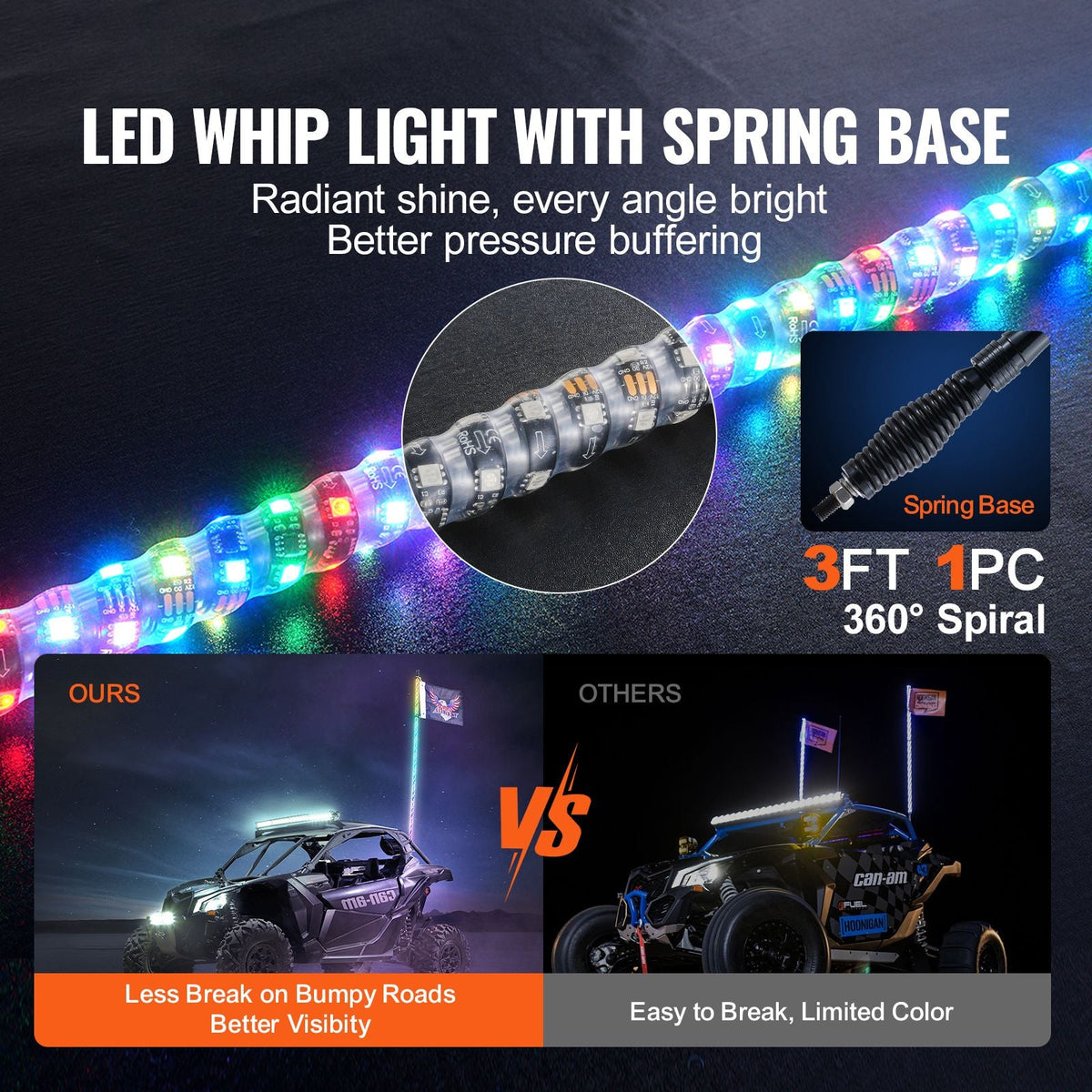 1 PC 3 FT Whip Light with Spring Base, Led Whip Light with APP & Remote Control, Waterproof 360° Spiral RGB Chasing Lighted Whip with 2 Flags, for UTVs, ATVs, Motorcycles, RZR, Can-am, Go-karts