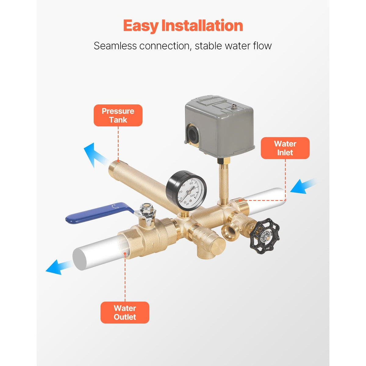 1" x 11" Well Pressure Tank Tee Kit, with 30/50PSI Switch, 8-Pieces Pure Brass Pressure Tank Installation Kit for Water Well, 1 in Gate Valve Included, Fit Most tanks with Diameter up to 16 in