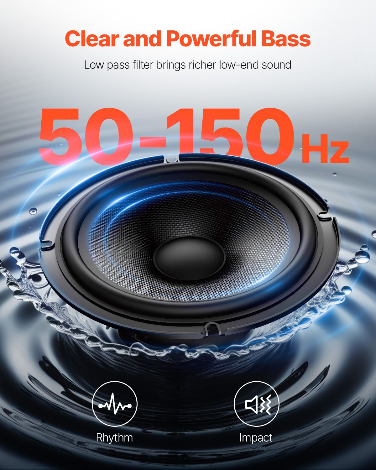 10" 400W Underseat Car Subwoofer, Slim Powered Car Subwoofers Under the Seat, Low Profile Audio Sub Built-in Amplifier, High/Low Level Input & Volume Controller for SUVs, Car, Truck, RV