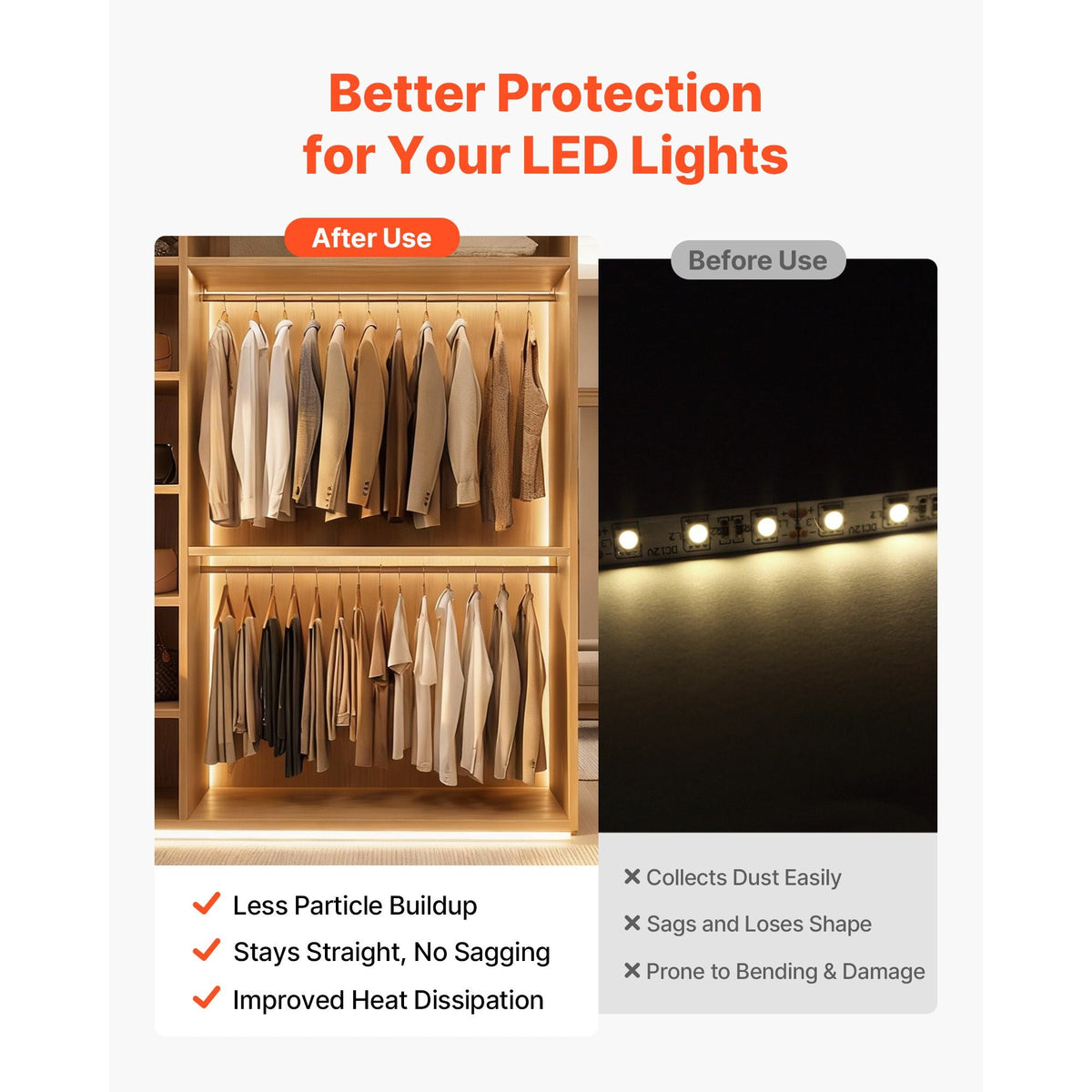 10-Pack 6.6 ft/2M V Shape LED Aluminum Channel, with Milky Cover, End Caps and Mounting Clips, Aluminum Profile for LED Strip Light Installations, Easy Installation, for Under Cabinet Counter