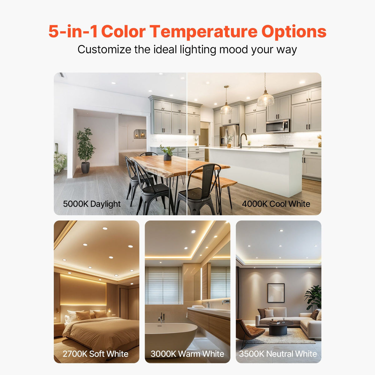 10 Pack LED Recessed Lighting, 4 Inches, Retrofit Can Lights, 750 LM 9W 120V, Selectable 5CCT 2700K/3000K/3500K/4000K/5000K, 10% to 100% Dimmable, Compatible with E26 Base and TP24 Connector