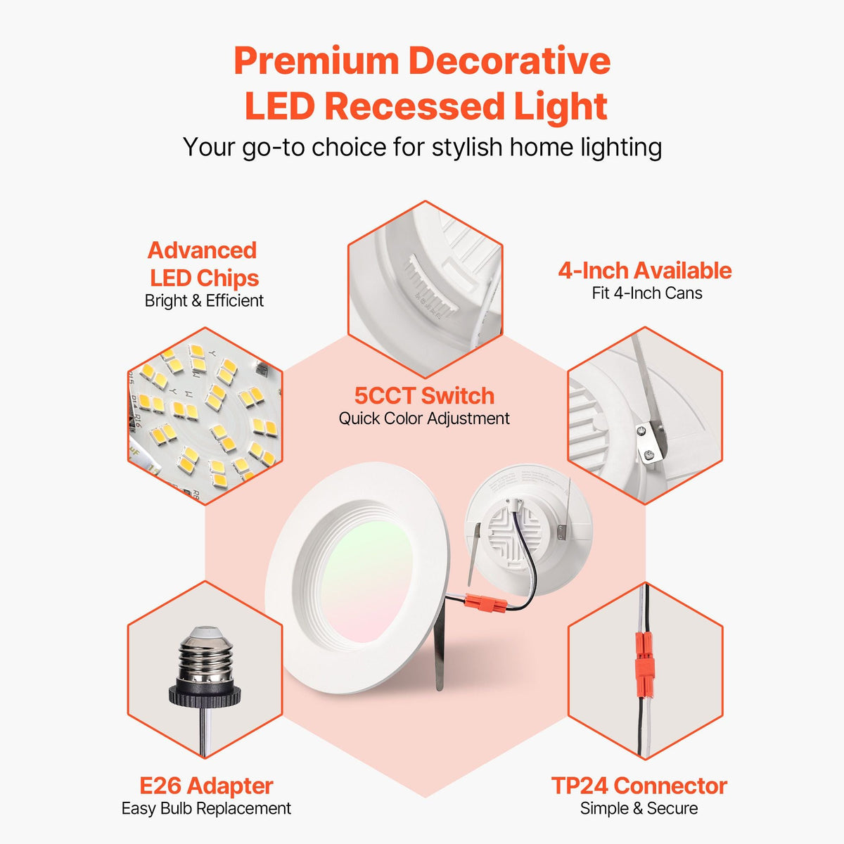 10 Pack LED Recessed Lighting, 4 Inches, Retrofit Can Lights, 750 LM 9W 120V, Selectable 5CCT 2700K/3000K/3500K/4000K/5000K, 10% to 100% Dimmable, Compatible with E26 Base and TP24 Connector
