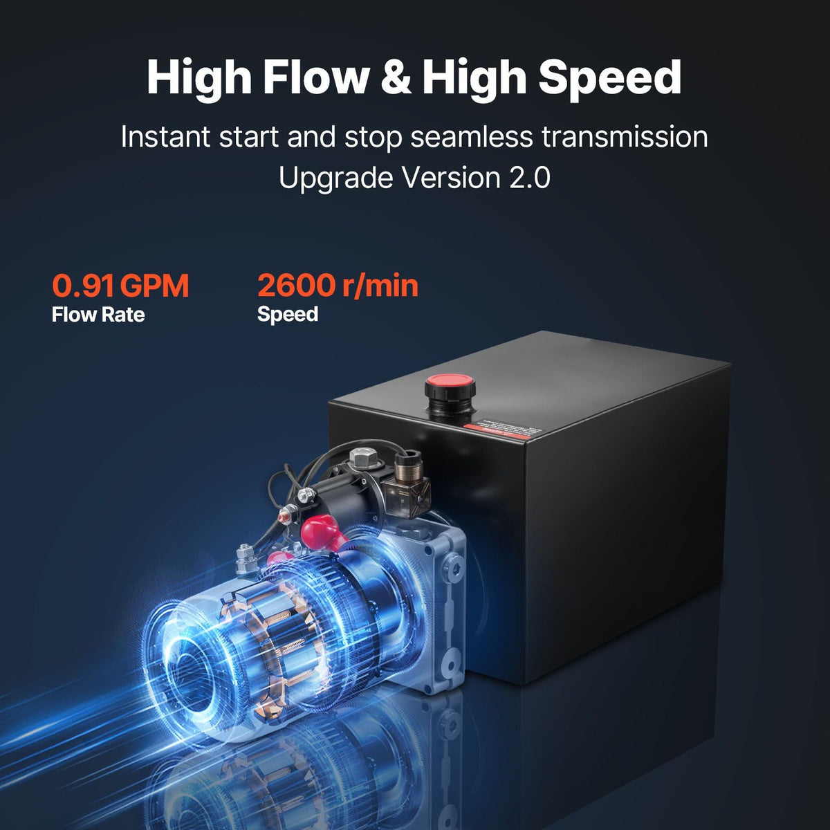 10 Quart Hydraulic Power Unit, Single Acting Dump Trailer Pump, 3200 PSI Max Relief Pressure & 0.91 GPM Flow Rate, DC 12V Hydraulic Pump with Metal Reservoir for Dump Trailer Car Lifting