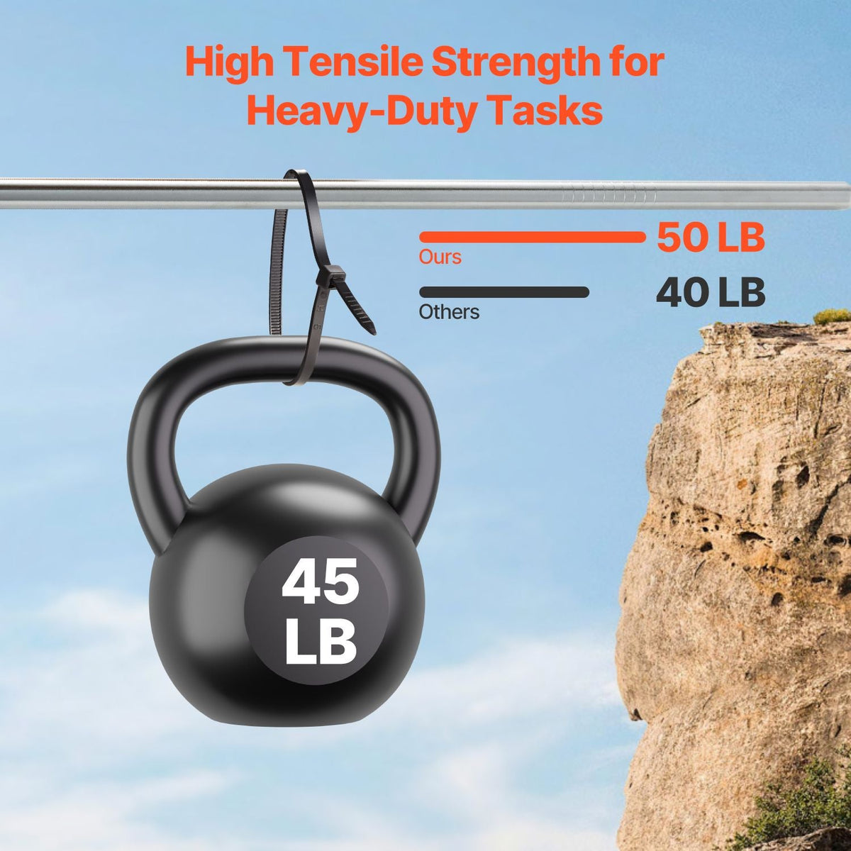 1000 Pack Cable Zip Ties, 8-inch Heavy Duty Cable Wire Ties with 45LBS High Tensile Strength, Multi-Purpose Self-Locking Nylon Tie Wraps, Heat & Cold Resistant for Indoor and Outdoor Use