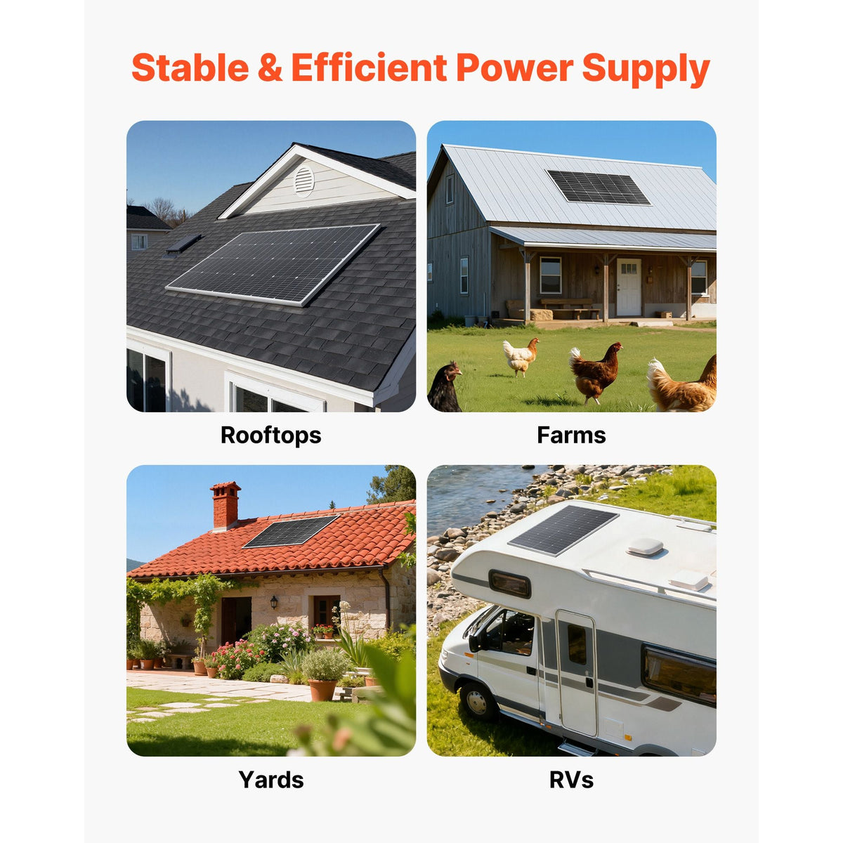 100W Monocrystalline Solar Panel, 23% High-Efficiency Mono PV Module with Stable MC4 Output & Aluminum Frame, IP65 Waterproof Solar Panel for Car Boat RV Flat Rooftop Off-Grid Applications