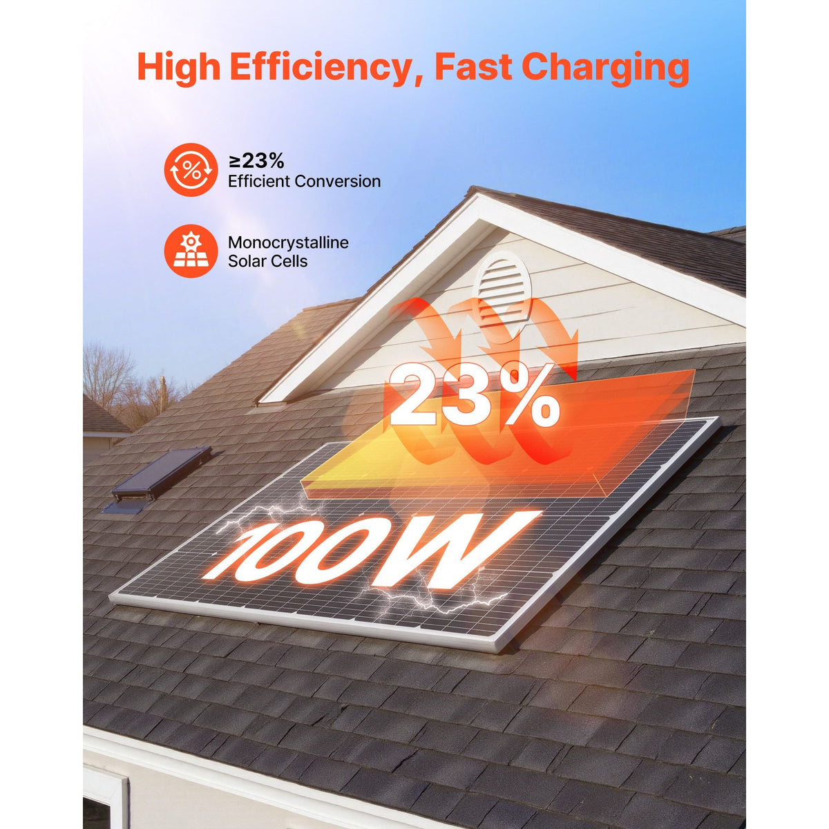 100W Monocrystalline Solar Panel, 23% High-Efficiency Mono PV Module with Stable MC4 Output & Aluminum Frame, IP65 Waterproof Solar Panel for Car Boat RV Flat Rooftop Off-Grid Applications