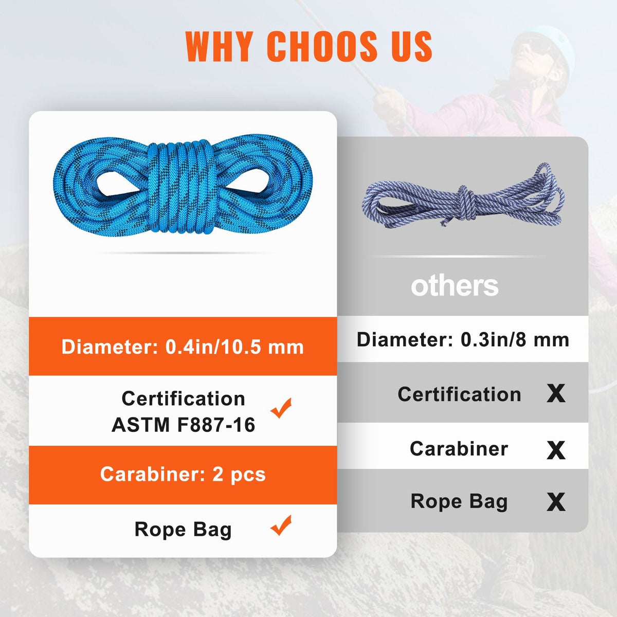 10.5 mm Static Climbing Rope, 19.5M(64ft) Outdoor Rock Climbing Rope 25KN Breaking Tension, Fiber Rope with Steel Snap Hooks for Escape, Rappelling, Fire Rescue, Blue