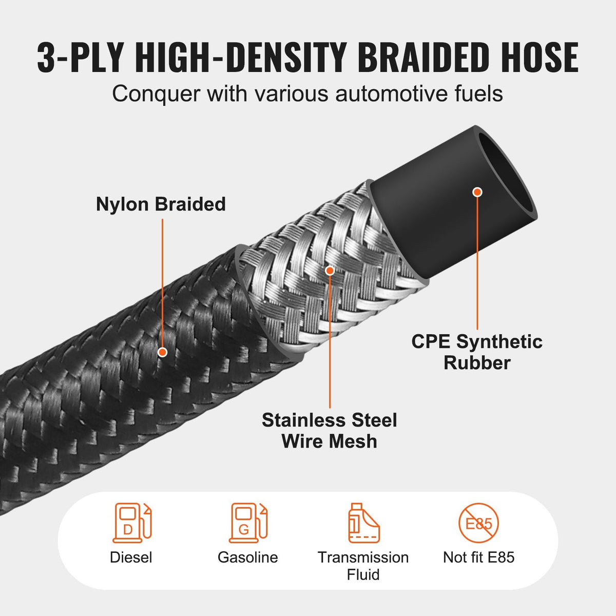 10AN Fuel Line Kit, 10 FT Fuel Hose Kit, 0.55" Nylon Stainless Steel Braided Fuel Line Oil/Gas/Diesel Hose End Fitting Kit, with 7 PCS Swivel Fitting Adapter Kit, Black