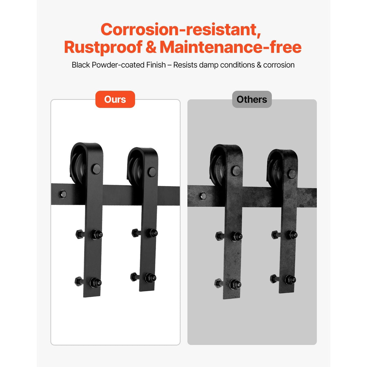 10FT Sliding Barn Door Hardware Kit, 330 LBS Weight Capacity, Compatible with 60 Inches Max Width & 1-3/8 to 1-3/4 Inches Thickness Single Sliding Barn Door, Durable Track & J-shape Roller,Black