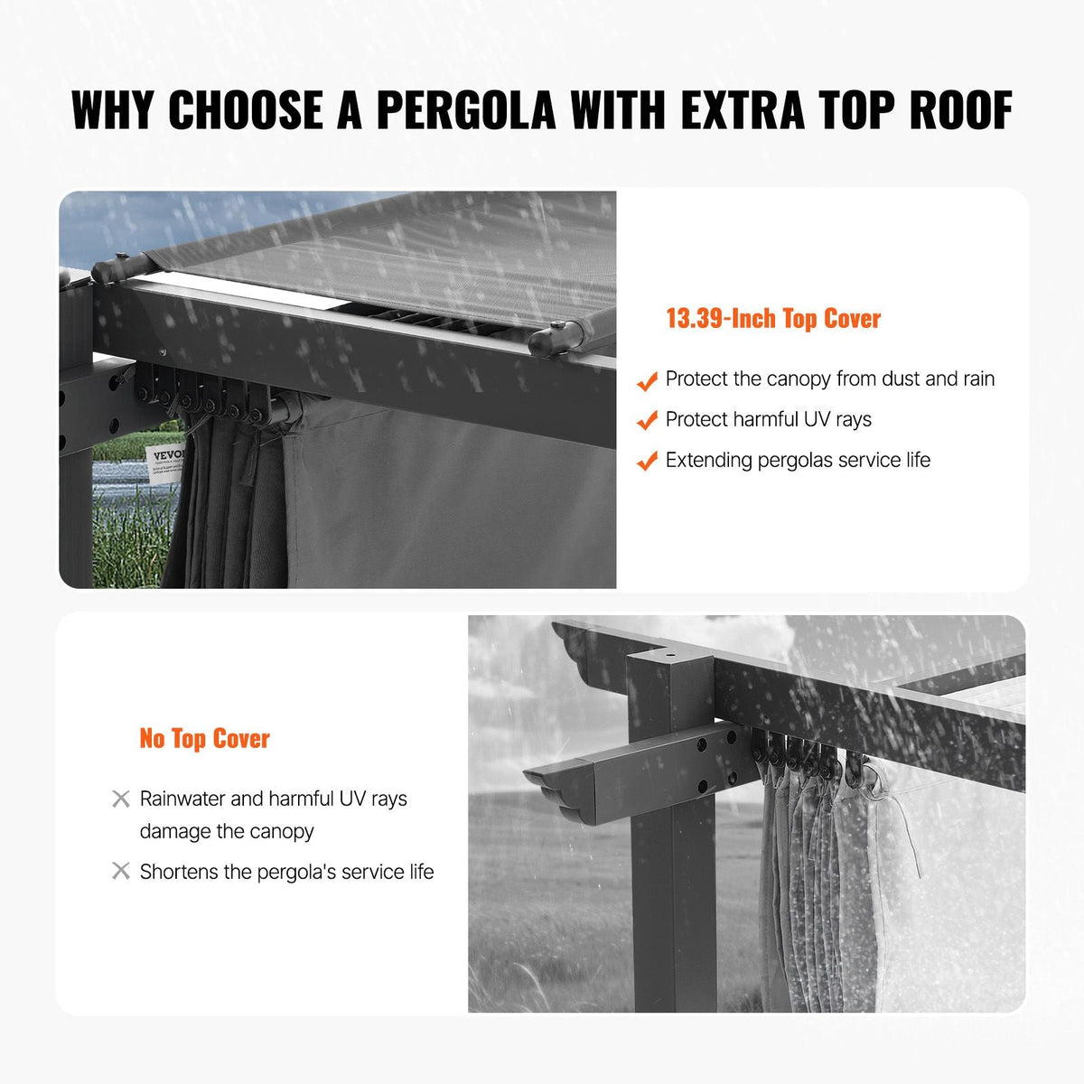 10'x10' Outdoor Retractable Pergola with Canopy, Aluminum Pergola with Retractable Canopy, Modern Pergola with Sun Shade Canopy for Patios, Gardens, Decks, Backyards (Gray)