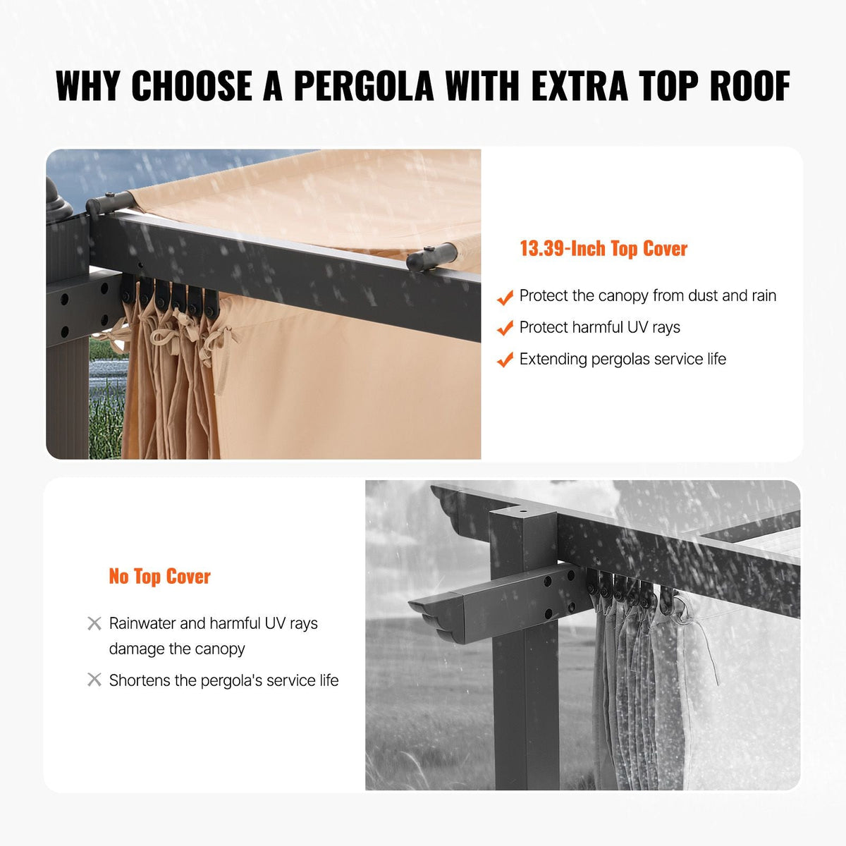 10'x13' Outdoor Retractable Pergola with Canopy, Aluminum Pergola with Retractable Canopy, Modern Pergola with Sun Shade Canopy for Patios, Gardens, Decks, Backyards (Beige)