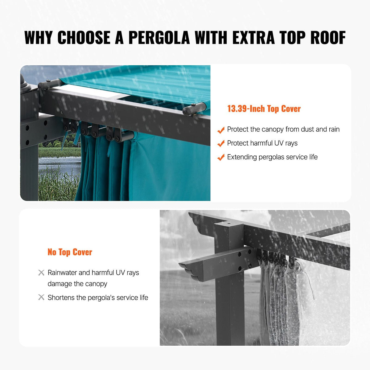 10'x13' Outdoor Retractable Pergola with Canopy, Aluminum Pergola with Retractable Canopy, Modern Pergola with Sun Shade Canopy for Patios, Gardens, Decks, Backyards (Bule)