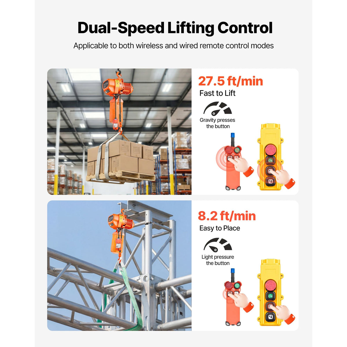 1100 lbs Electric Chain Hoist, 20 ft Lifting Height, Three-Phase Overhead Crane with 328 ft Wireless & 15 ft Wired Remote Control, Single G80 Chain Hoist for Factories, Warehouses, Garages