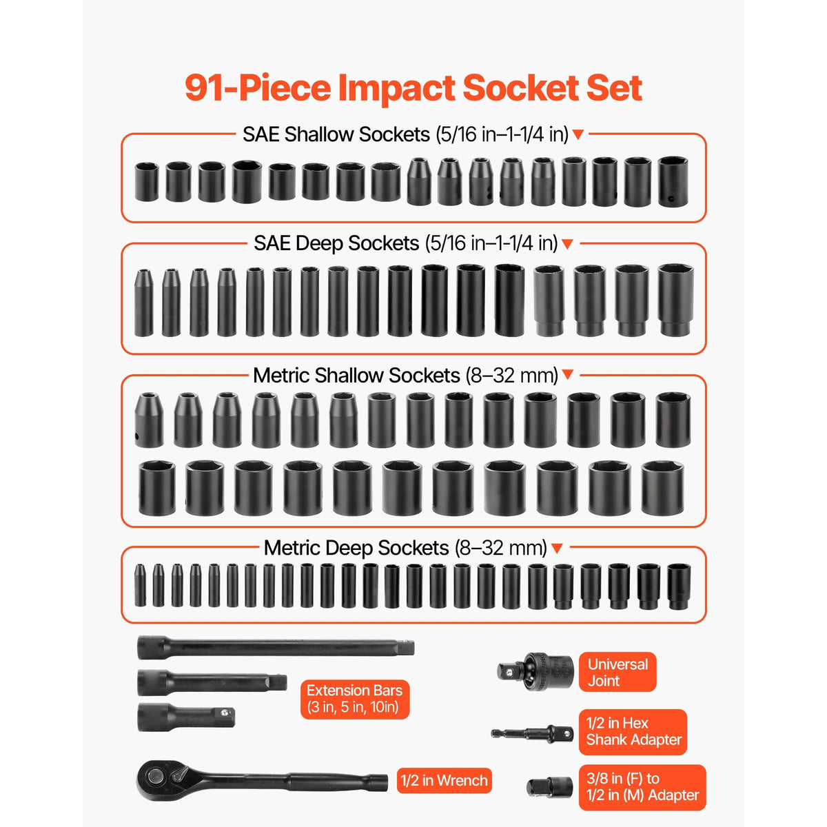 1/2 in Drive Impact Socket Set, 91 Piece, 6 Point Deep & Shallow Impact Sockets, SAE (5/16 to 1-1/4 in) and Metric (8 to 32 mm) Sizes with Extension Bars (3, 5, 10 in), Cr-V Steel, Carrying Case