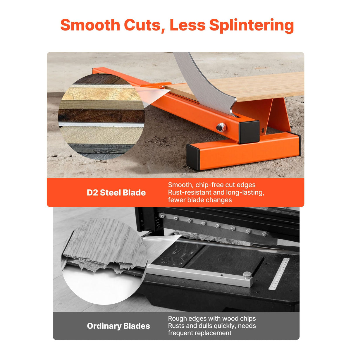 12 inch Vinyl Floor Cutter, 10mm Thick Laminate Flooring Cutter with Cutting Angle Guide, Rubber Handle, Honing Stone, D2 Steel Blade for Cutting Laminate, Vinyl, Home Renovation