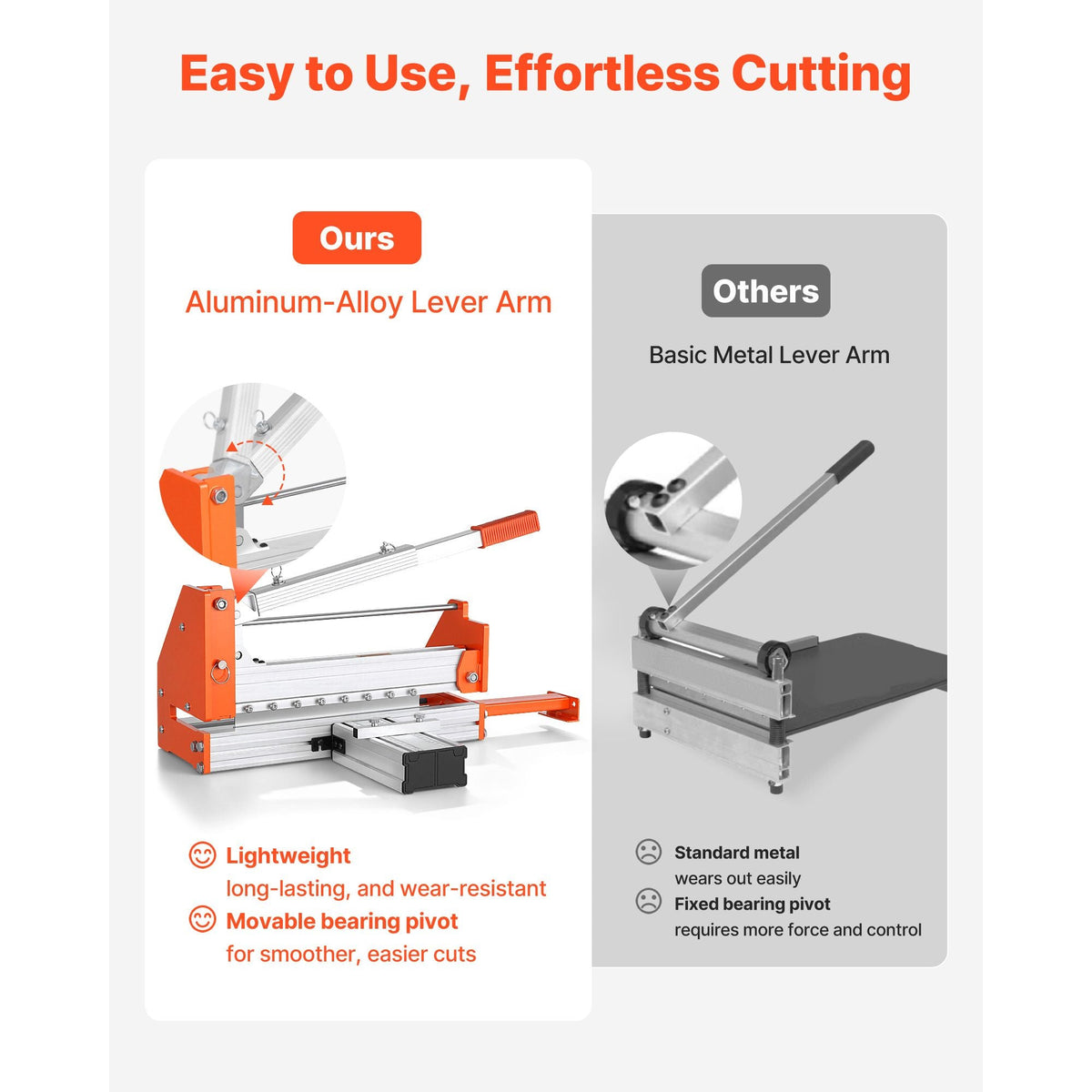 12 inch Vinyl Floor Cutter, 12mm Thick Laminate Flooring Cutter with Upgraded Labor-Saving Aluminum-Alloy Lever, Telescoping Support Plate, Cuts Certain Engineered Wood, LVT, VCT, SPC, LVP, WPC