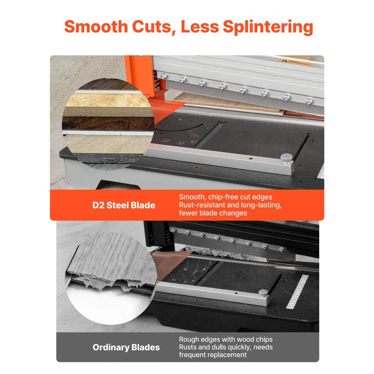 12 inch Vinyl Floor Cutter, 16mm Thick Laminate Flooring Cutter with Upgraded Labor-Saving Aluminum-Alloy Lever, Telescoping Support Plate, Cuts Engineered Wood, LVT, VCT, SPC, LVP, WPC