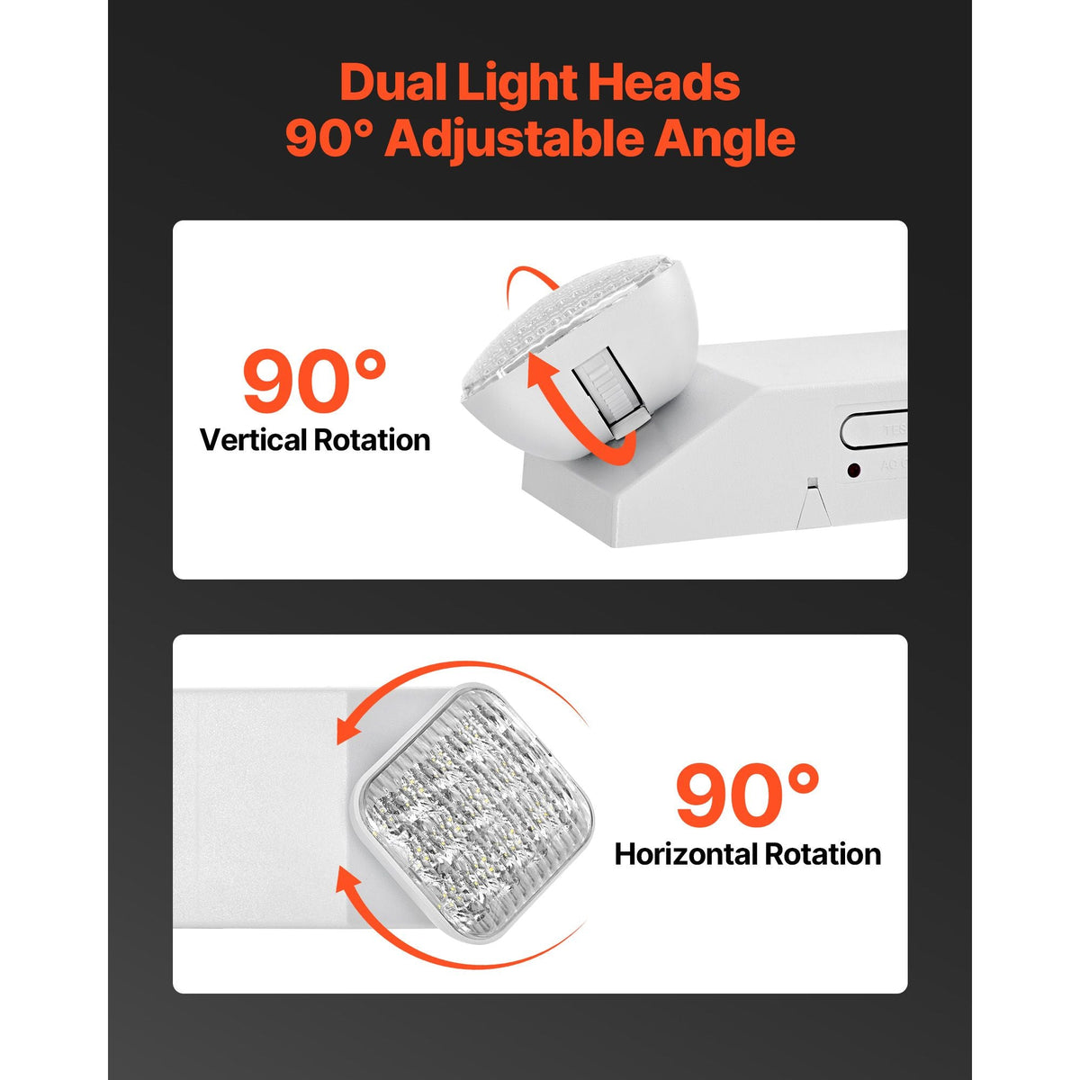 12 Pack Emergency Lights for Business, with Battery Backup, Commercial LED Emergency Exit Lighting Fixtures, AC 120/277V, with Two Square Head Adjustable, 90-Minute Backup, for Business, White