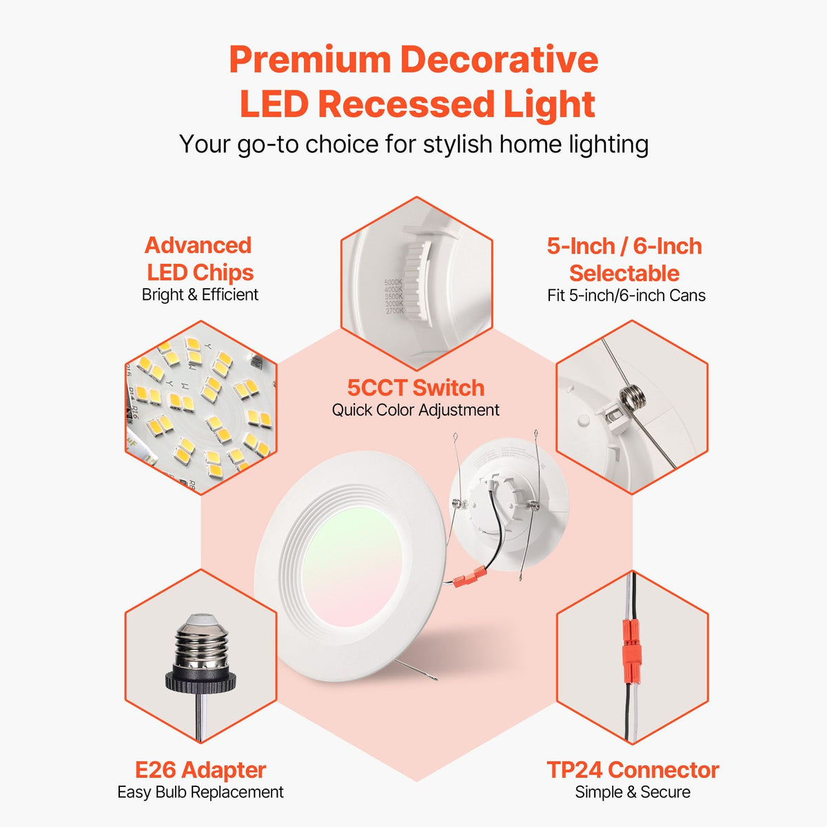 12 Pack LED Recessed Lighting, 5/6 Inch, Retrofit Can Lights, 1050 LM 13W 120V, Selectable 5CCT 2700K/3000K/3500K/4000K/5000K, 10% to 100% Dimmable, Compatible with E26 Base and TP24 Connector