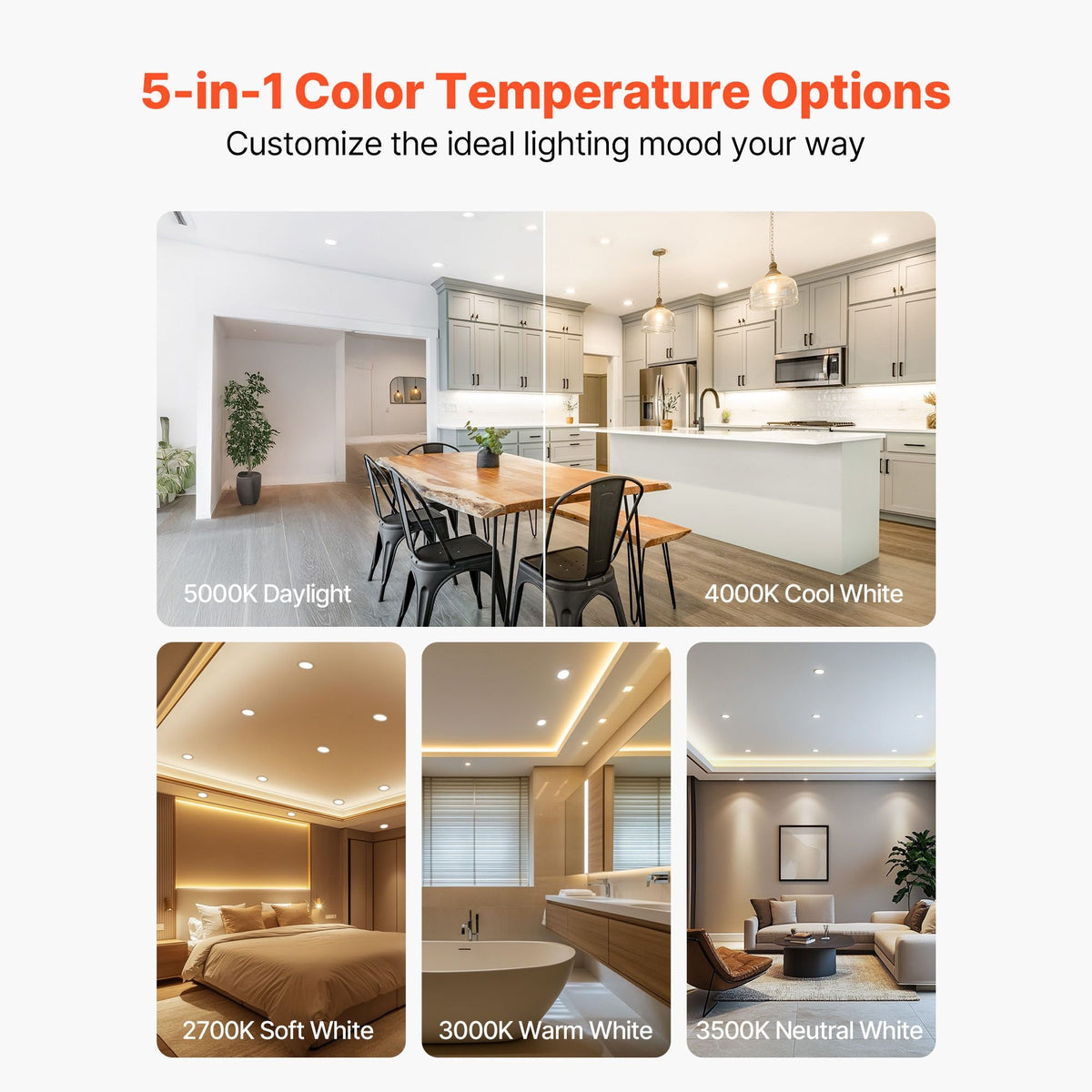 12 Pack LED Recessed Lighting, 5/6 Inch, Retrofit Can Lights, 1050 LM 13W 120V, Selectable 5CCT 2700K/3000K/3500K/4000K/5000K, 10% to 100% Dimmable, Compatible with E26 Base and TP24 Connector