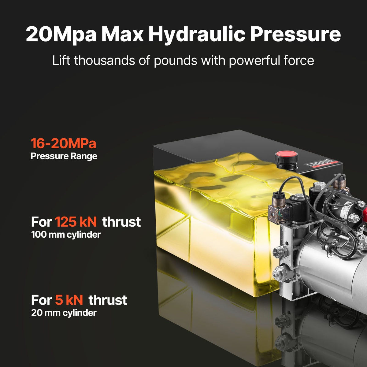 12 Quart Hydraulic Power Unit, Double Acting Dump Trailer Pump, 3200 PSI Max Relief Pressure & 0.91 GPM Flow Rate, DC 12V Hydraulic Pump with Metal Reservoir for Dump Trailer Car Lifting
