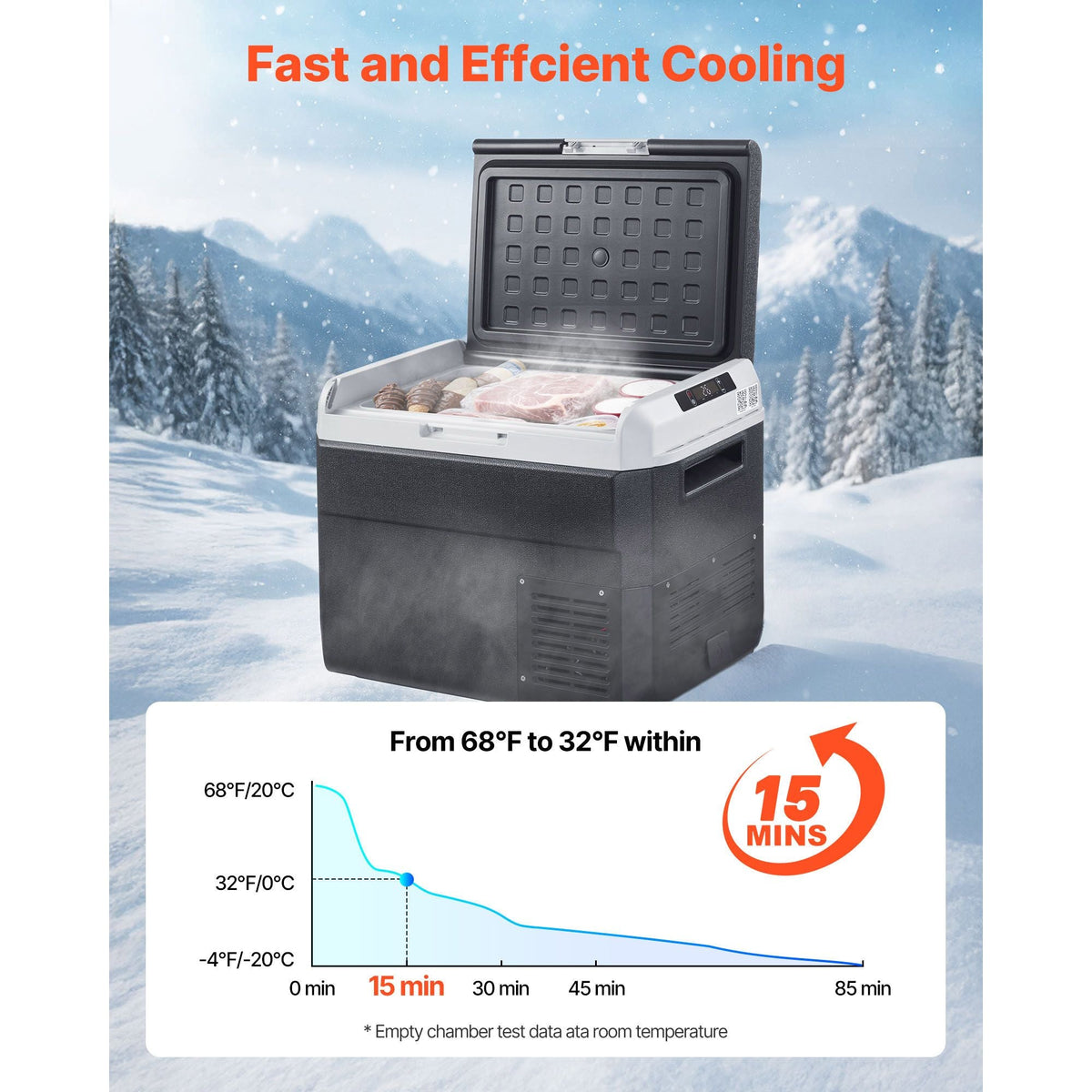 12 Volt Car Refrigerator, 31.7QT/30L Car Fridge, Portable Electric Cooler with -4-68 F Adjustable Temperature, 12/24V DC and 100- 240V AC Compressor Freezer for Outdoor, Camping, Travel, RV