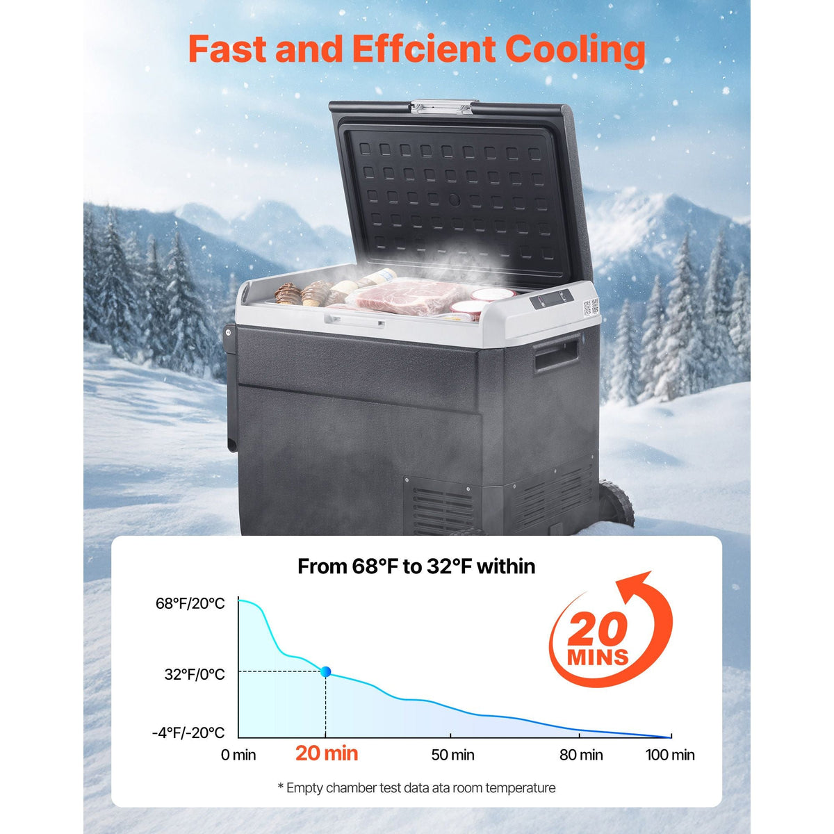 12 Volt Car Refrigerator, 63.4QT/60L Car Fridge, Portable Electric Cooler with Wheels and Handle, -4-68 Fahrenheit, 12/24V DC and 100- 240V AC Compressor Freezer for Outdoor, Camping