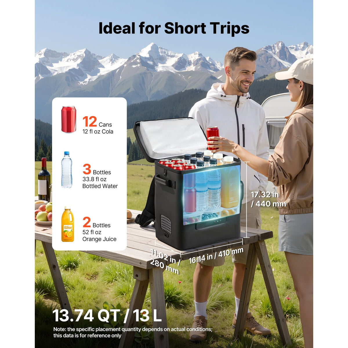 12 Volt Refrigerator, 13.7 QT/ 13L Car Fridge, Portable Electric Freezer Compressor, 12V/24V DC, 21 F to 50 F/ -6C to 10C , for Truck Van RV SUV Boat Travel Camping Road Trips
