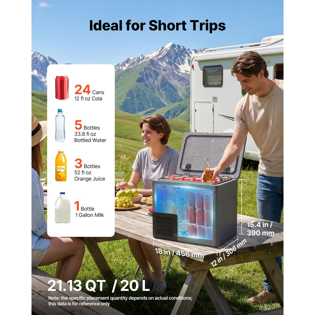 12 Volt Refrigerator, 21.1 QT/ 20L Car Fridge, Portable Ultra-Light EPP Freezer, APP Control Electric Compressor, 12V/24V DC, 14 F to 50 F, for Truck Van RV SUV Boat Travel Camping