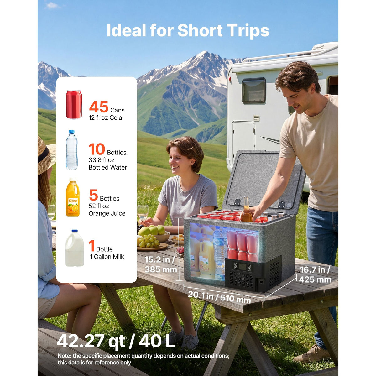 12 Volt Refrigerator, 42.3 QT/ 40L Car Fridge, Portable Ultra-Light EPP Freezer, APP Control Electric Compressor, 12V/24V DC, 14 to 50 F, for Truck Van RV SUV Boat Travel Camping